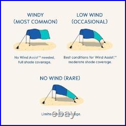 Wind-Powered Portable Sun Shade 75 Sq. Ft. Of Shade